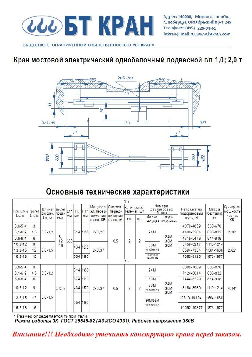 Мощность крана. Кран-балка опорная 5т технические характеристики. Кран-балка q-1 тн 1993 вес. Skr0065.